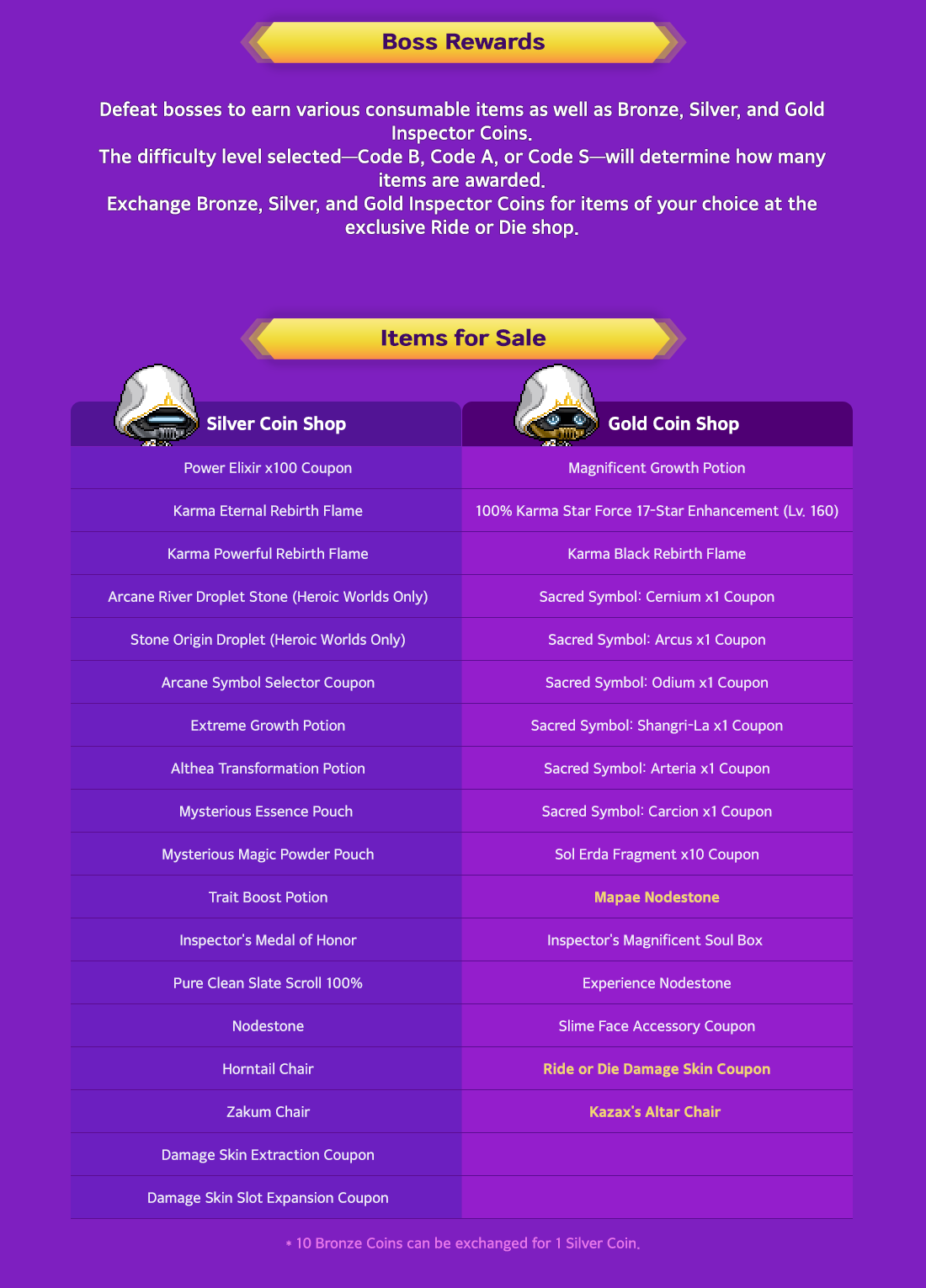 [Image: ride-or-die-event-04-maplestory.png]