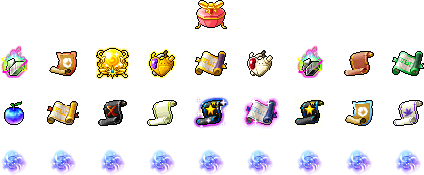 冒险岛4月15日幸运宝石盒